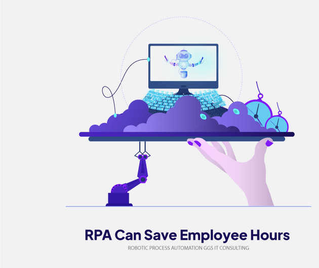 How to Save Hundreds of Employee Hours Using RPA