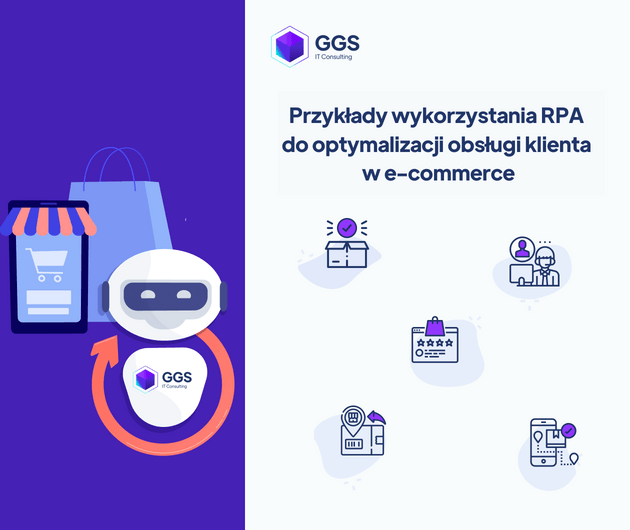 Przykłady wykorzystania RPA do optymalizacji obsługi klienta w e-commerce