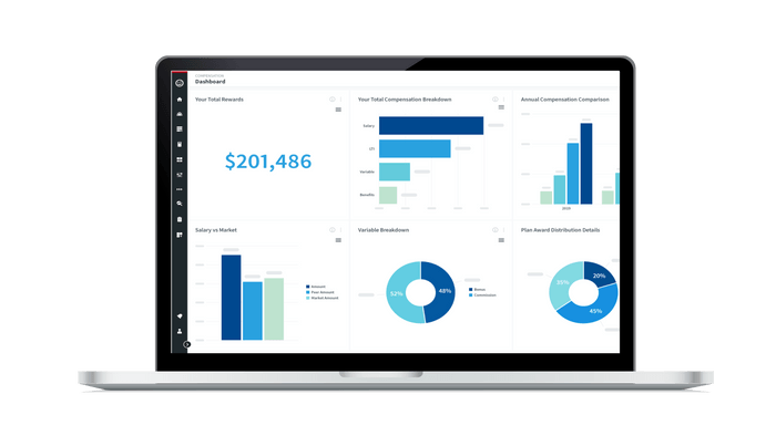 Capture various HR data streams