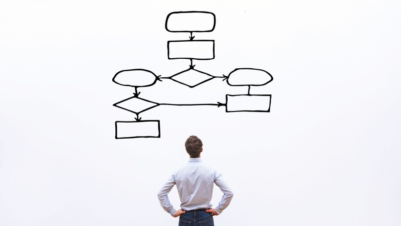 10 business processes you can automate using Robotic Process Automation (RPA)