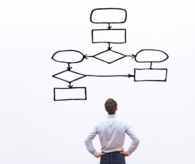 10 business processes you can automate using Robotic Process Automation (RPA)