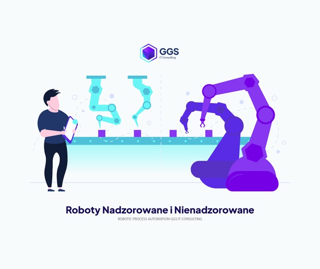 Roboty nadzorowane i nienadzorowane - czym się różnią